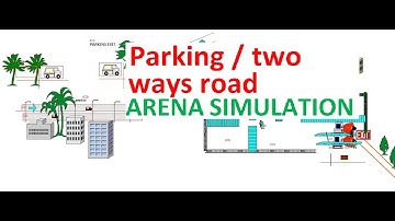 PARKING ARENA SIMULATION