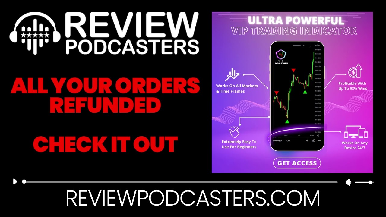 VIP Indicators - Trading Tool - Review Podcasters