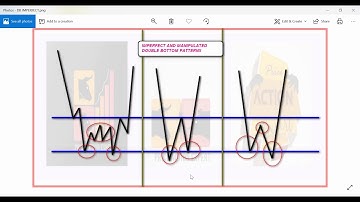 HOW TO TRADE DOUBLE BOTTOM CHART PATTERNS //Forex Price Action Trading  strategies
