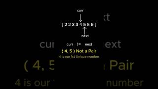 #Single #Number #Problem? Most People Overcomplicate It 😳 #shorts #google #interview #facts #coding