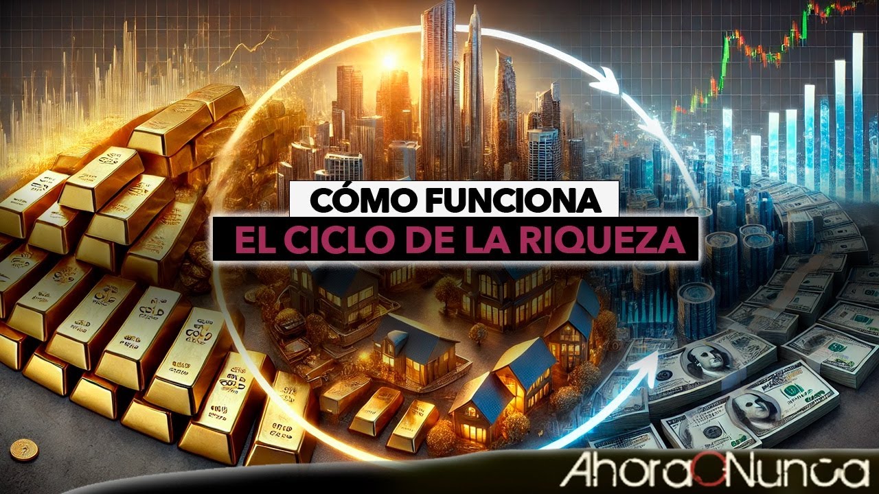Fases Riqueza Cómo funciona el Ciclo de la Riqueza | Solo para Miembros - YouTube
