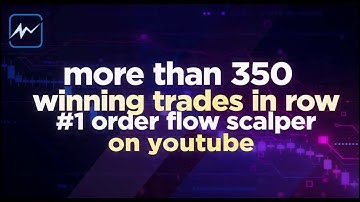 HOW I SET UP MY QUANTOWER CHART