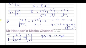 6677/01 Edexcel M1 (GCE) JUNE 2014R Q2 Vectors - Resultant Vectors - Parallel Vectors