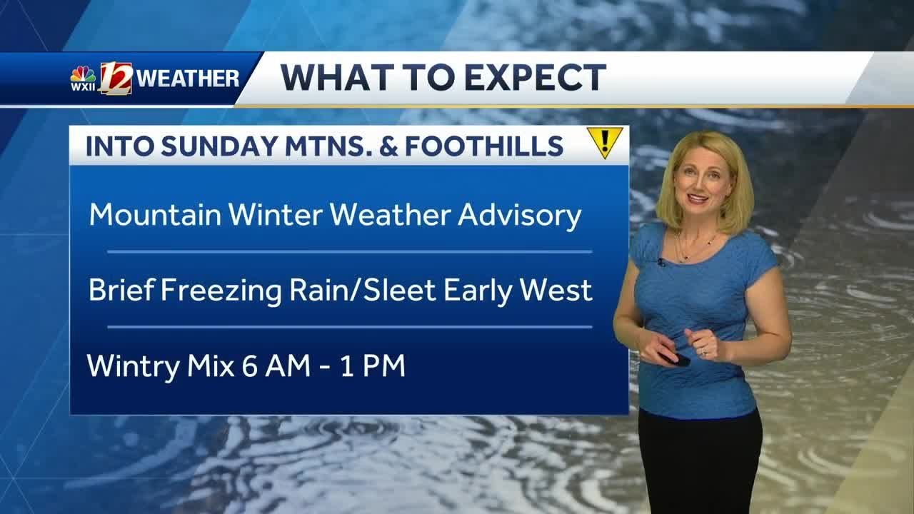 WATCH: Wintry Mix Early Sunday and A Rainy Week! - YouTube