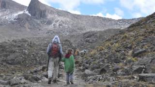 Peru 2012