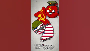 Korea Past Countryballs 