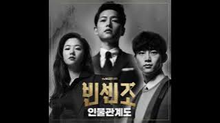 Vincenzo OST||For The Justice||a.k.a TET TET TET TET