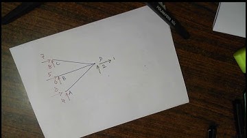 Solution of a numerical example on TRUSS element method - 1