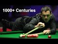 TOP 10 Snooker Players with most century breaks