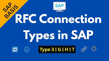 RFC Connection Types in SAP | Connection Types in SAP Remote Function call with Example |Type 3,G,HT