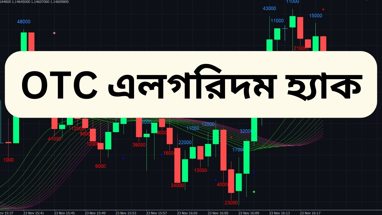 🔴 LIVE ক্যান্ডেল পাওয়ার | AUD/NZD OTC | QUOTEX 📅 01 January 2026 | ⏱️ OTC Trading Session
