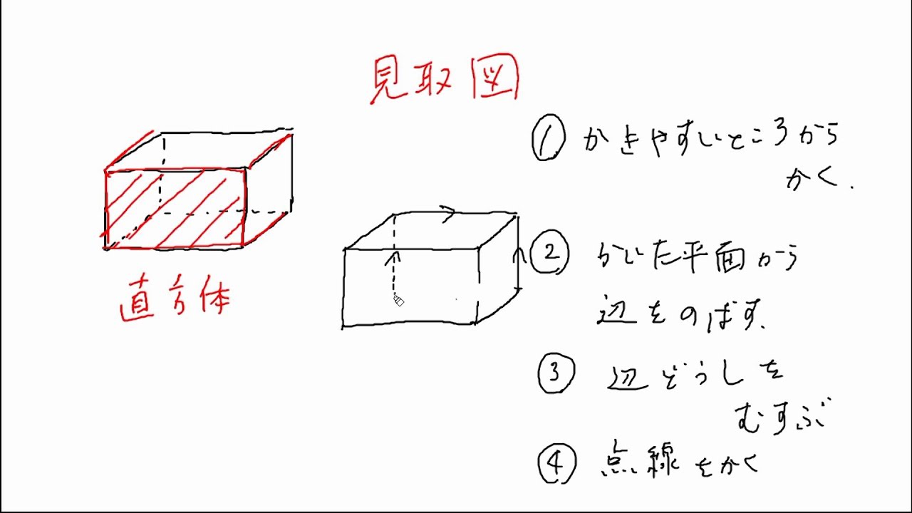 見取図の描き方 Youtube