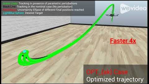 Trajectory Optimization drone coppeliasim