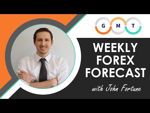 Weekly Forex Forecast (03/05/21) EurUsd / XauUsd / 30+ Pairs