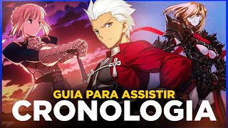 The Fate Series: um guia rápido para assistir ao anime