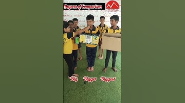 Degrees of Comparison || English Activity #englishgrammar #pinnacle