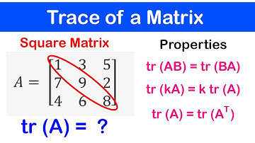 🔷05 - Spoor van een matrix | Eigenschappen van het spoor van een gegeven matrix