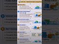 AWS VPC Explained Simply | Public vs Private Subnet, IGW, NAT, Route Tables & Bastion Host