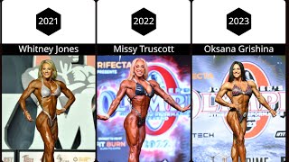All Fitness Olympia winners (1995 - 2023) 🏆💪