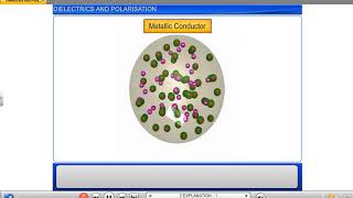 1.7.4,5 & 6 Dielectric