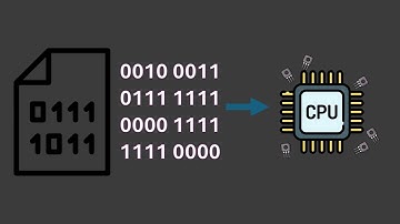 Jak komputer rozumie kod?