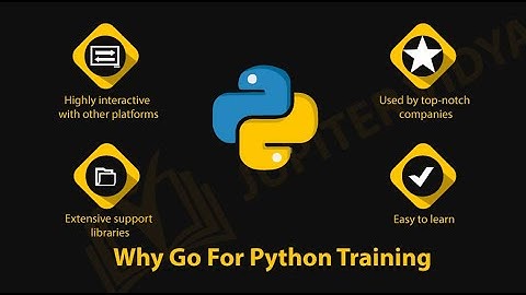 Learn-Python-Programming-Modulus-of-negative-number-By-Pramod