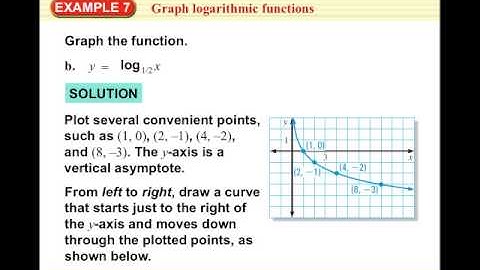 Al 2 7.4 Video 2 Logarithms.mp4