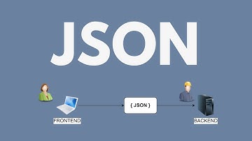 Co to jest JSON? Do czego służy JSON? .NET C# #19