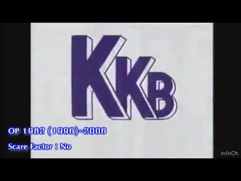 REUPLOADED A Total Collection Of Startups Closedown Kagoshima Broadcasting Episode 124