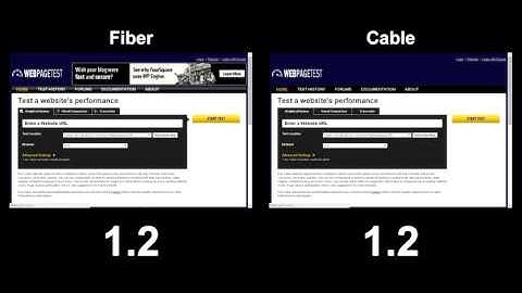 WebPagetest Video Comparison Example