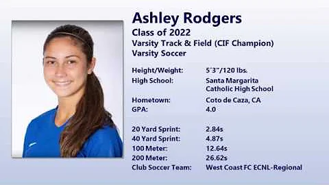 Ashley Rodgers Class of 2022 Track Highlights V3