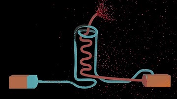 Particle Simulation #39 : Move Like Fluid Simulation