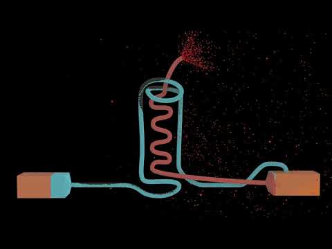 Particle Simulation #39 : Move Like Fluid Simulation