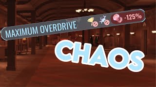 MAXIMUM OVEDRIVE Chaos 12 Player Death Match | Goal: 1.38K subs