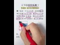 三年级下册数学 第四单元 正方形的面积 拓展1 #小学数学题讲解视频 #创作者中心 #创作灵感 #正方形面积计算技巧 #豆豆老师
