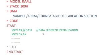 8086 microprocessor lab experiment 1 clear screen