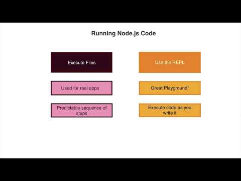 Working with the REPL vs Using Files - Node.js