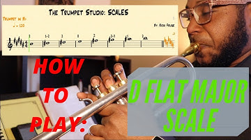 How to play C Sharp or D Flat Major Scale | Concert B/Cb (2020)