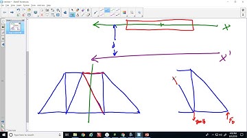 Statics Final Exam Review