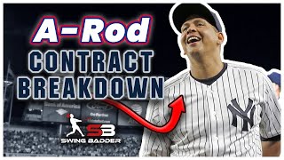 Arod's Massive Yankees Contract: What Happened