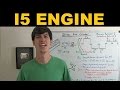 Inline 5 Cylinder Engine - Explained