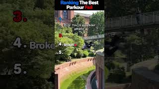 Ranking the Funniest Parkour Fails 😂🏃
