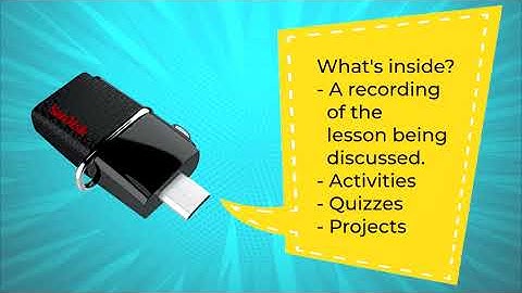 FPLC Pre Recorded Learning