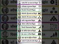 up tet| ctet exam| CDP| प्रमुख सिद्धांत एवं उनके प्रतिपादक| super tet| By Rohit sir