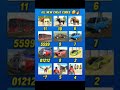 Indian bike driving 3D all cheat code #like #subscribe #shorts #shortvideo #youtubeshorts