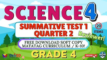 SCIENCE 4 | QUARTER 2 | 1ST SUMMATIVE TEST | FREE PPT SOFTCOPY WITH ANSWER KEY #2025 #kwaderno #exam