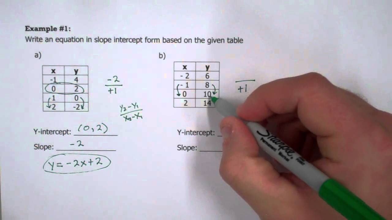 3 1 Example 1 - YouTube