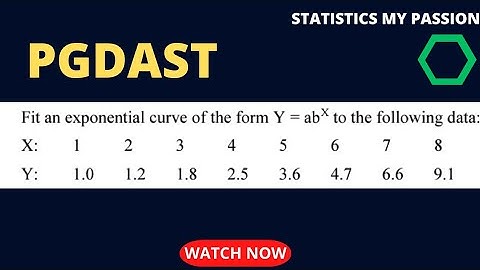 PGDAST 2024 | Fit an exponential curve of the form Y = abX to the following data