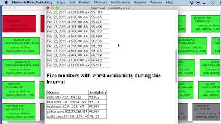 Network Mom Availability Overview screenshot 3