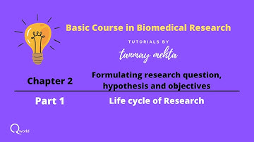 BCBR: Chapter 2 Formulating research question hypothesis & objectives: Part 1 Life cycle of Research